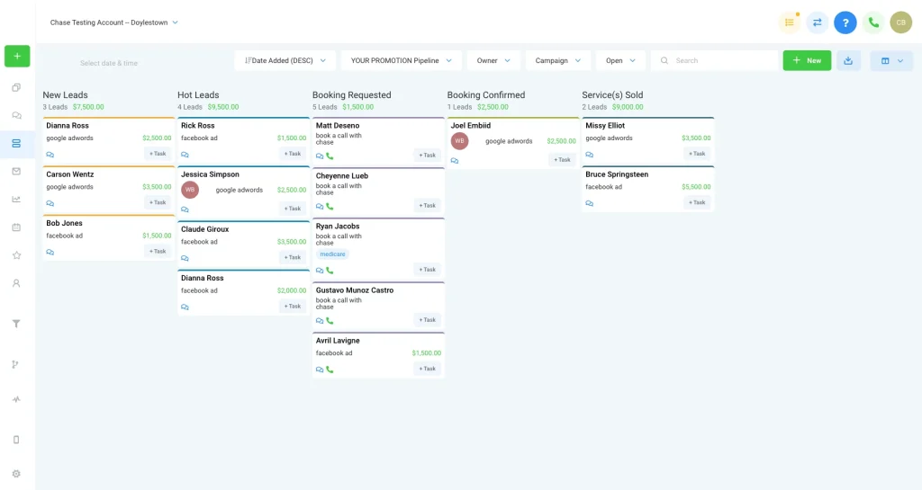 Go HighLevel Features for WordPress