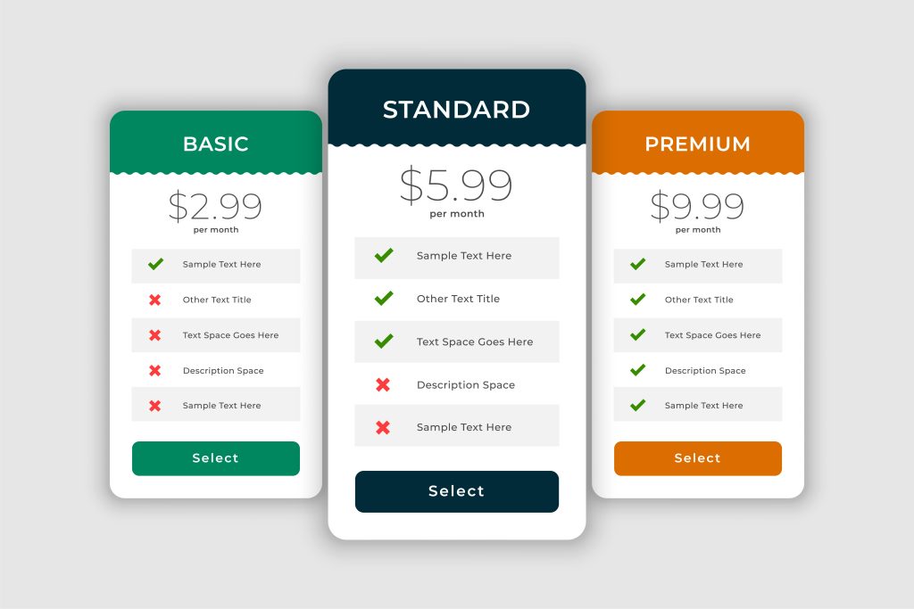 GoHighLevel vs Systeme.io comparison