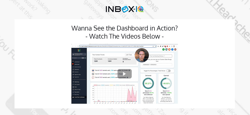 GoHighLevel Email Performance with Inbox IQ