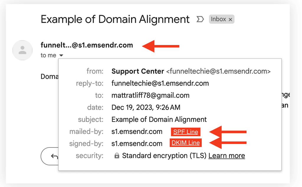 GoHighLevel Google And Yahoo 2024 Email Changes