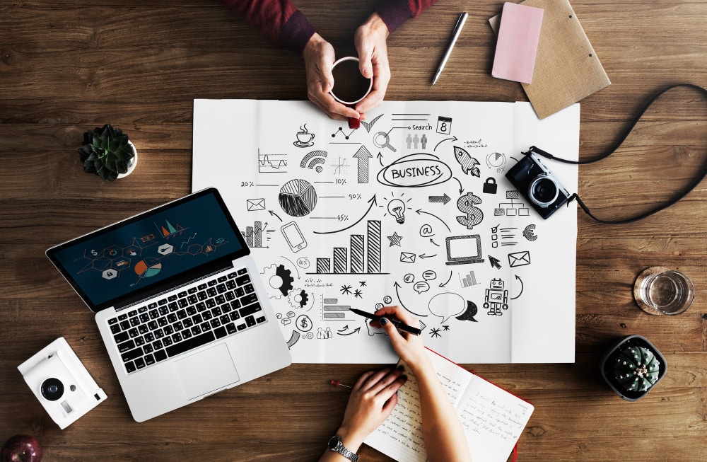 Go HighLevel Social Media Strategies
