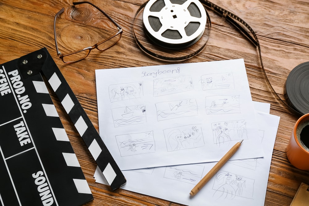 gohighlevel explainer videos
