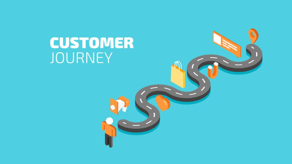 GoHighLevel for Digital Marketing