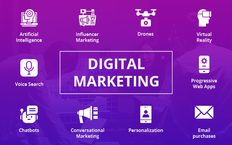 GoHighLevel for Digital Marketing