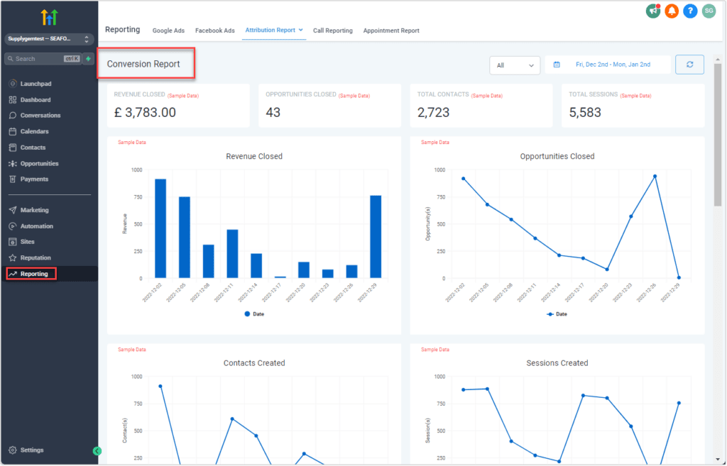 GoHighLevel Sales Funnel Optimization