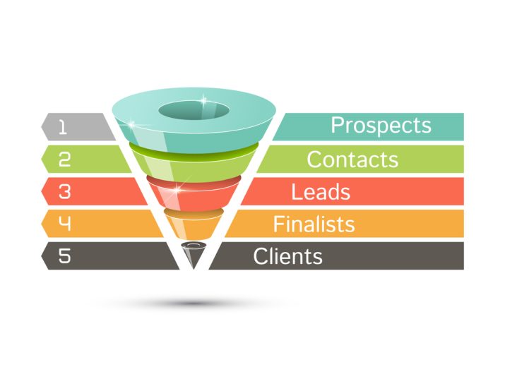 Extendly small business snapshot review