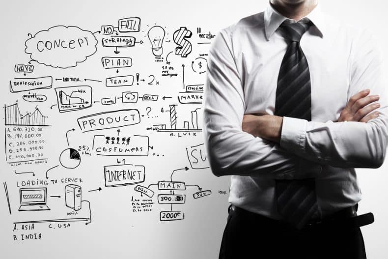 Go HighLevel Ad Manager Workshop