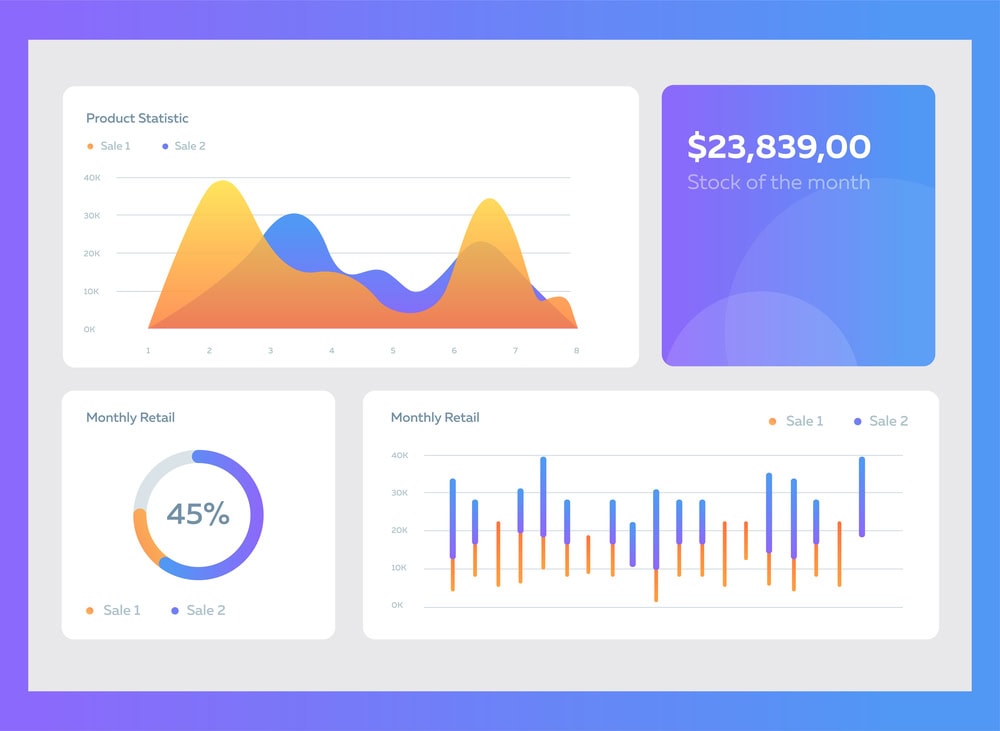 start an online business swag store