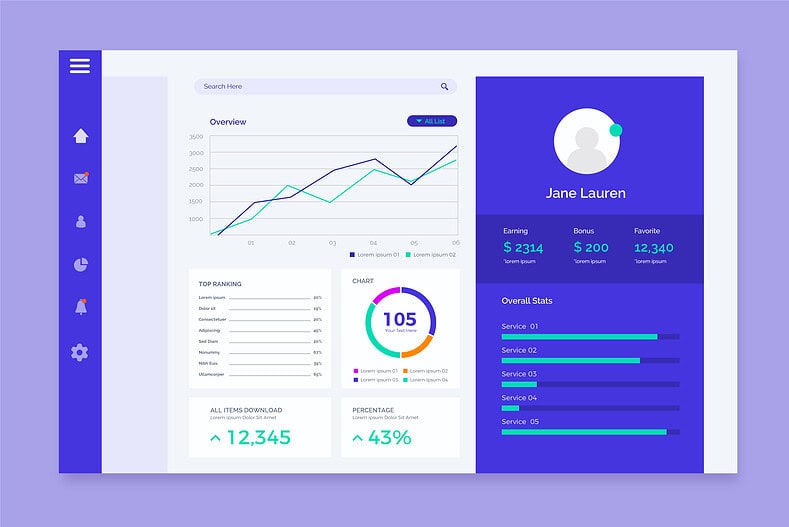 Run Google Ads for small business