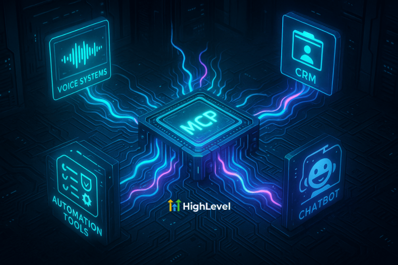 HighLevel AI Operating System for Small Business