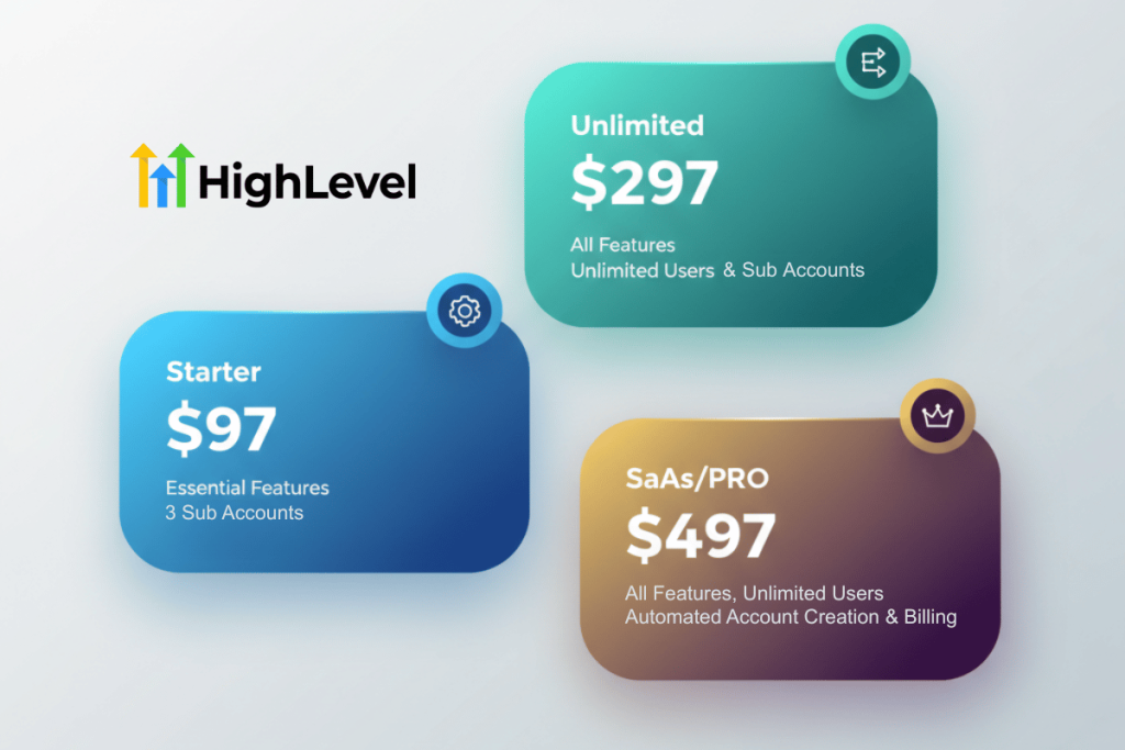 Upgrades for GoHighLevel Black Friday Cyber Monday Deals 2025