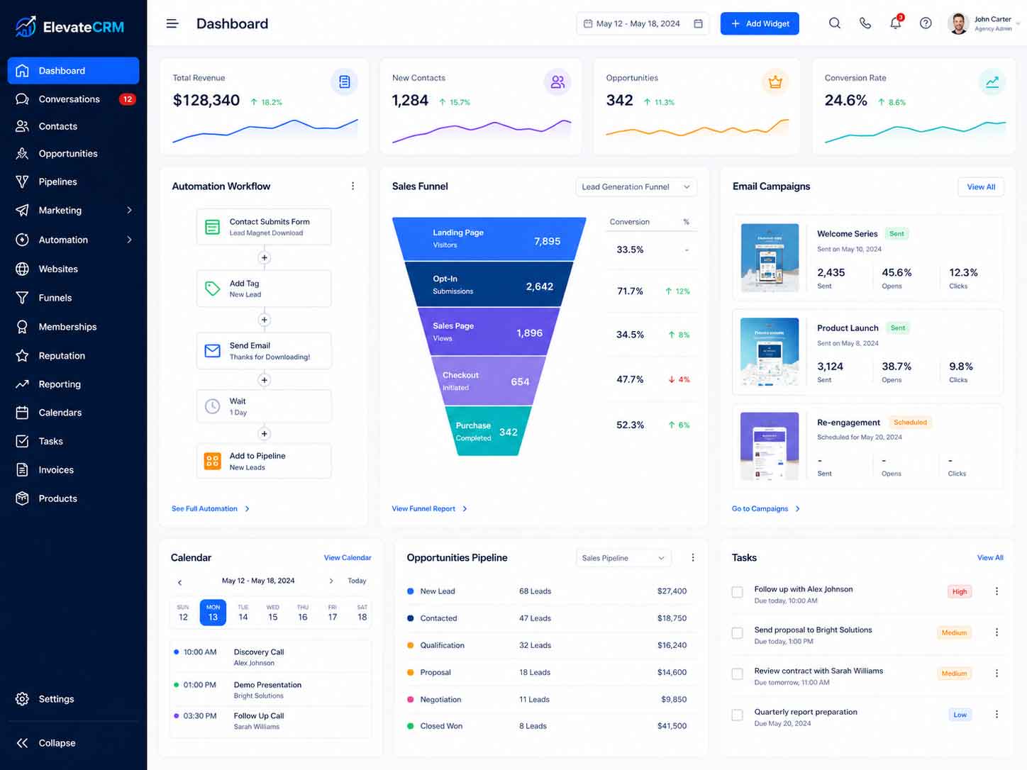 GoHighLevel plan overview with monthly and annual pricing